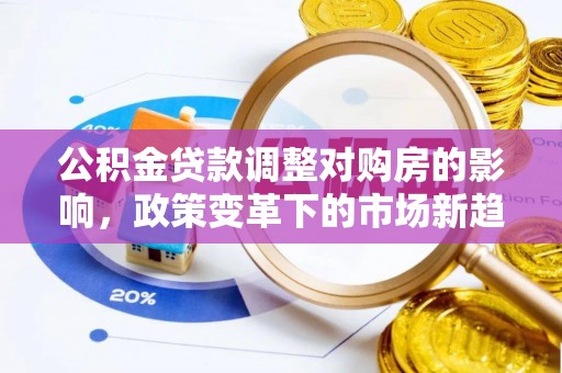 尖扎公积金贷款调整对购房的影响，政策变革下的市场新趋势